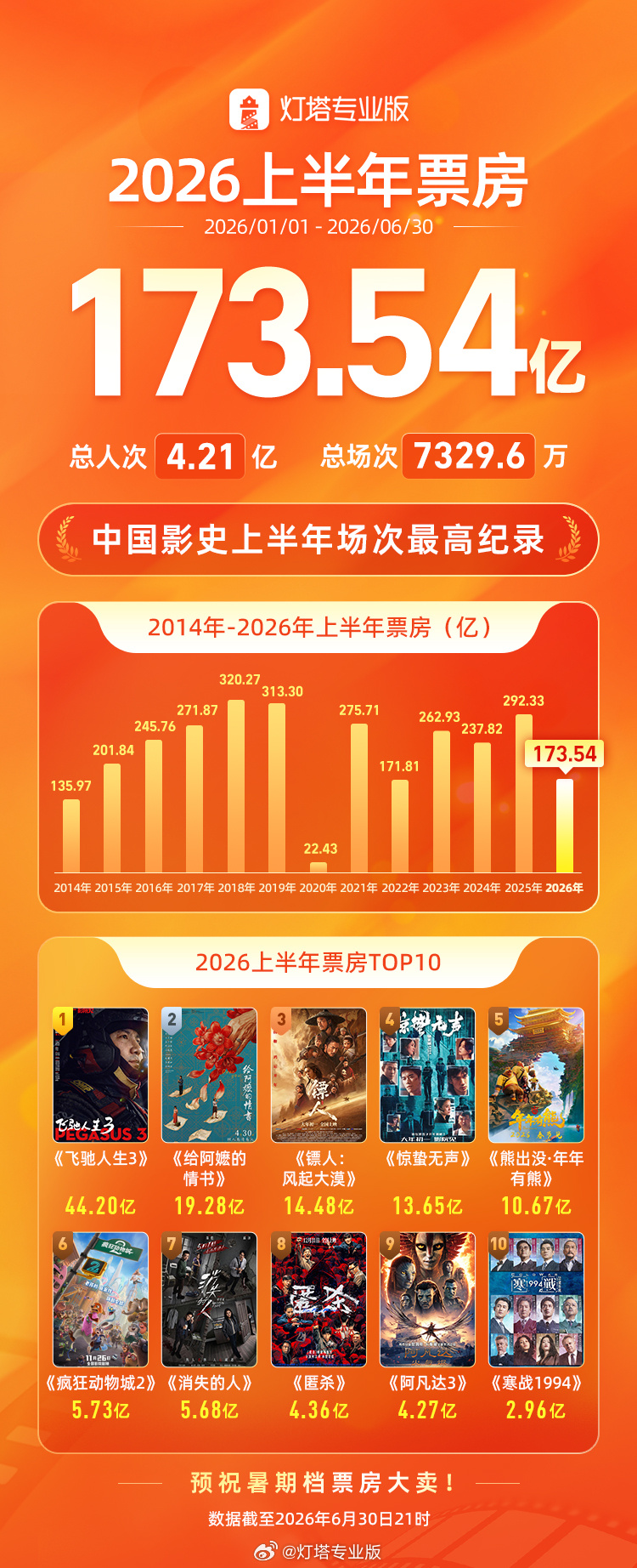 精選賽事分析 - 蜘蛛直播